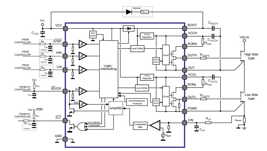 Application Circuit Diagram - STMicroelectronics STDRIVEG211 Half-Bridge Gate Drivers